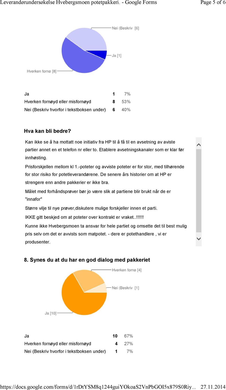 -poteter og avviste poteter er for stor, med tilhørende for stor risiko for potetleverandørene. De senere års historier om at HP er strengere enn andre pakkerier er ikke bra.