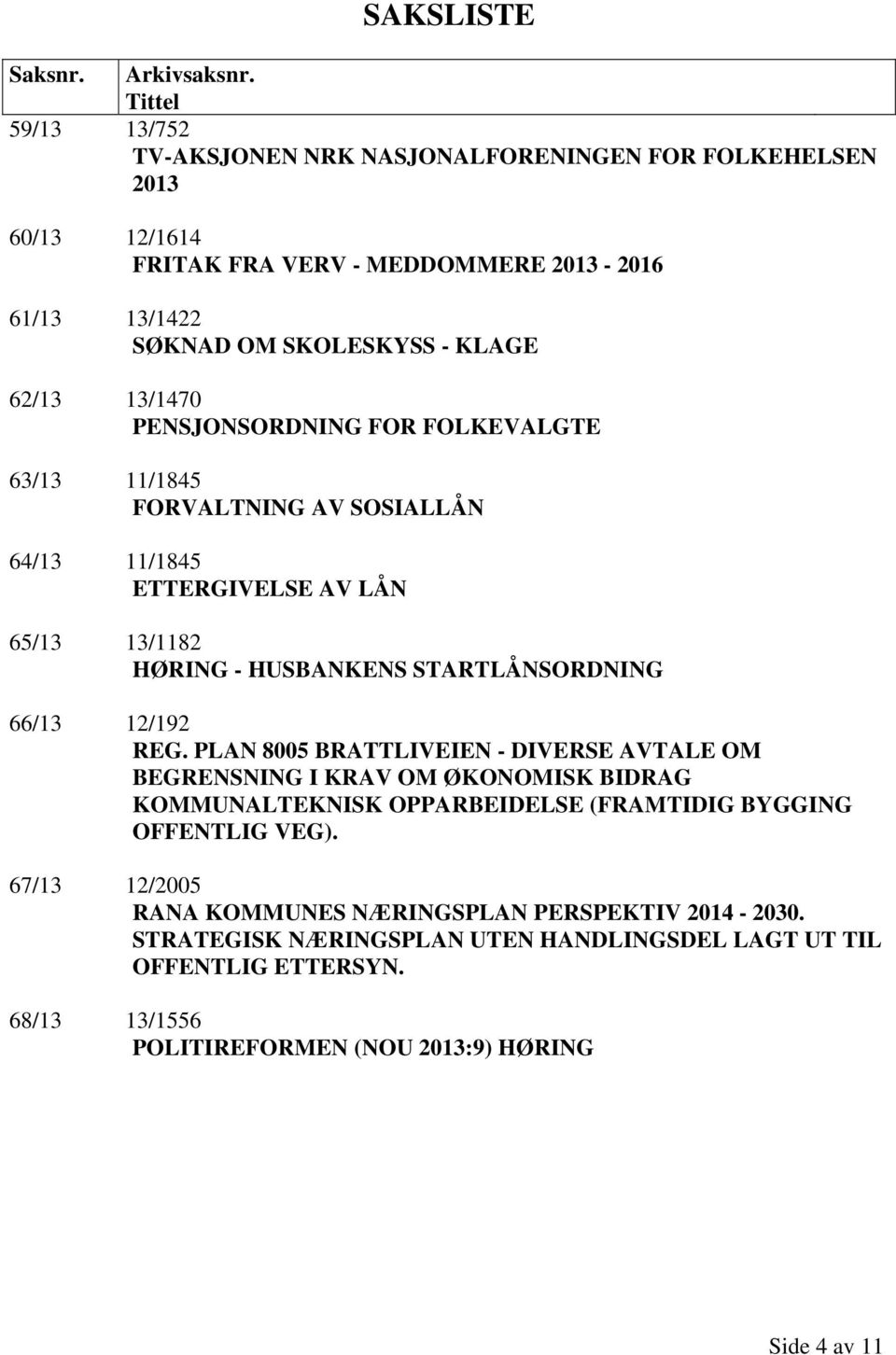 13/1470 PENSJONSORDNING FOR FOLKEVALGTE 63/13 11/1845 FORVALTNING AV SOSIALLÅN 64/13 11/1845 ETTERGIVELSE AV LÅN 65/13 13/1182 HØRING - HUSBANKENS STARTLÅNSORDNING 66/13 12/192 REG.