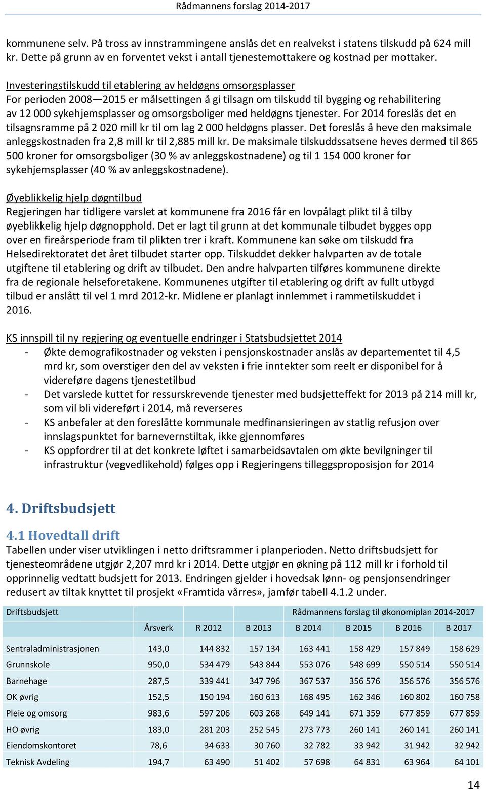 omsorgsboliger med heldøgns tjenester. For 2014 foreslås det en tilsagnsramme på 2 020 mill kr til om lag 2 000 heldøgns plasser.