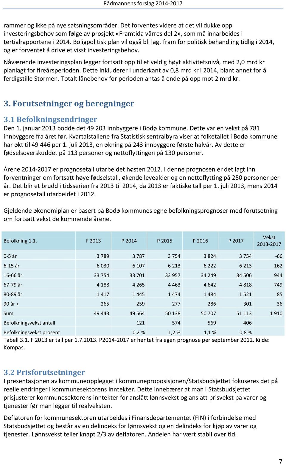 Nåværende investeringsplan legger fortsatt opp til et veldig høyt aktivitetsnivå, med 2,0 mrd kr planlagt for fireårsperioden.