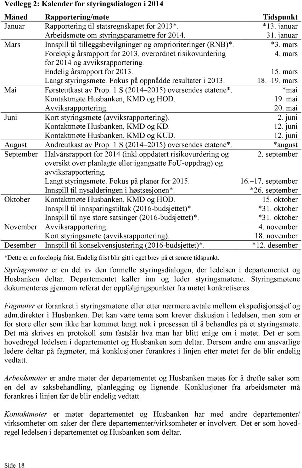 Endelig årsrapport for 2013. 15. mars Langt styringsmøte. Fokus på oppnådde resultater i 2013. 18. 19. mars Mai Førsteutkast av Prop. 1 S (2014 2015) oversendes etatene*.