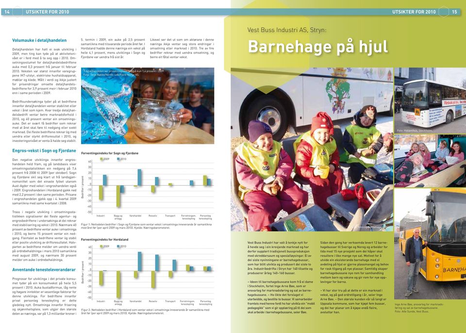 Veksten var størst innanfor varegruppene IKT-utstyr, elektriske hushaldsapparat, møblar og klede.