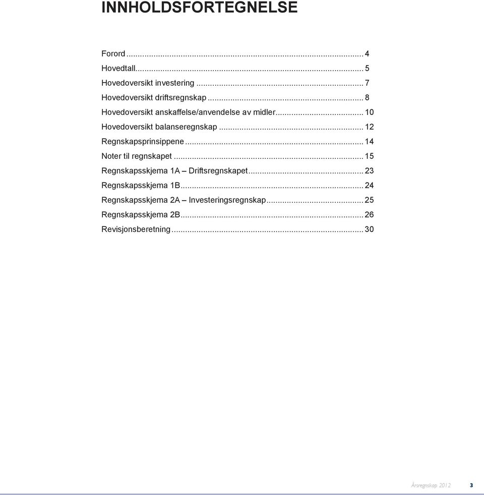 .. 12 Regnskapsprinsippene... 14 Noter til regnskapet... 15 Regnskapsskjema 1A Driftsregnskapet.