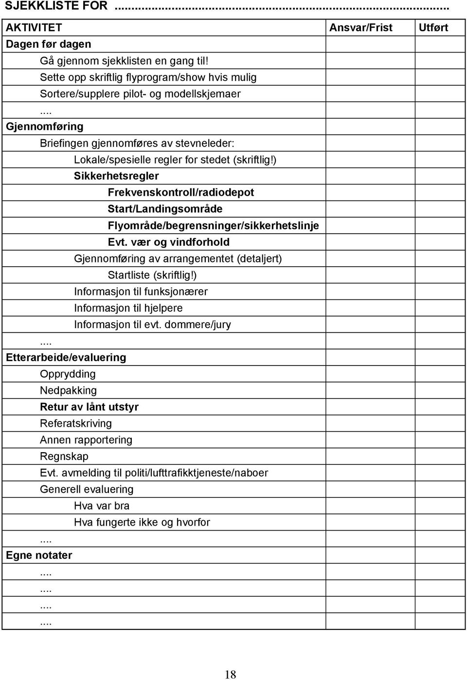 ) Sikkerhetsregler Frekvenskontroll/radiodepot Start/Landingsområde Flyområde/begrensninger/sikkerhetslinje Evt. vær og vindforhold Gjennomføring av arrangementet (detaljert) Startliste (skriftlig!