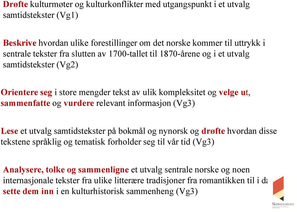 relevant informasjon (Vg3) Lese et utvalg samtidstekster på bokmål og nynorsk og drøfte hvordan disse tekstene språklig og tematisk forholder seg til vår tid (Vg3) Analysere,