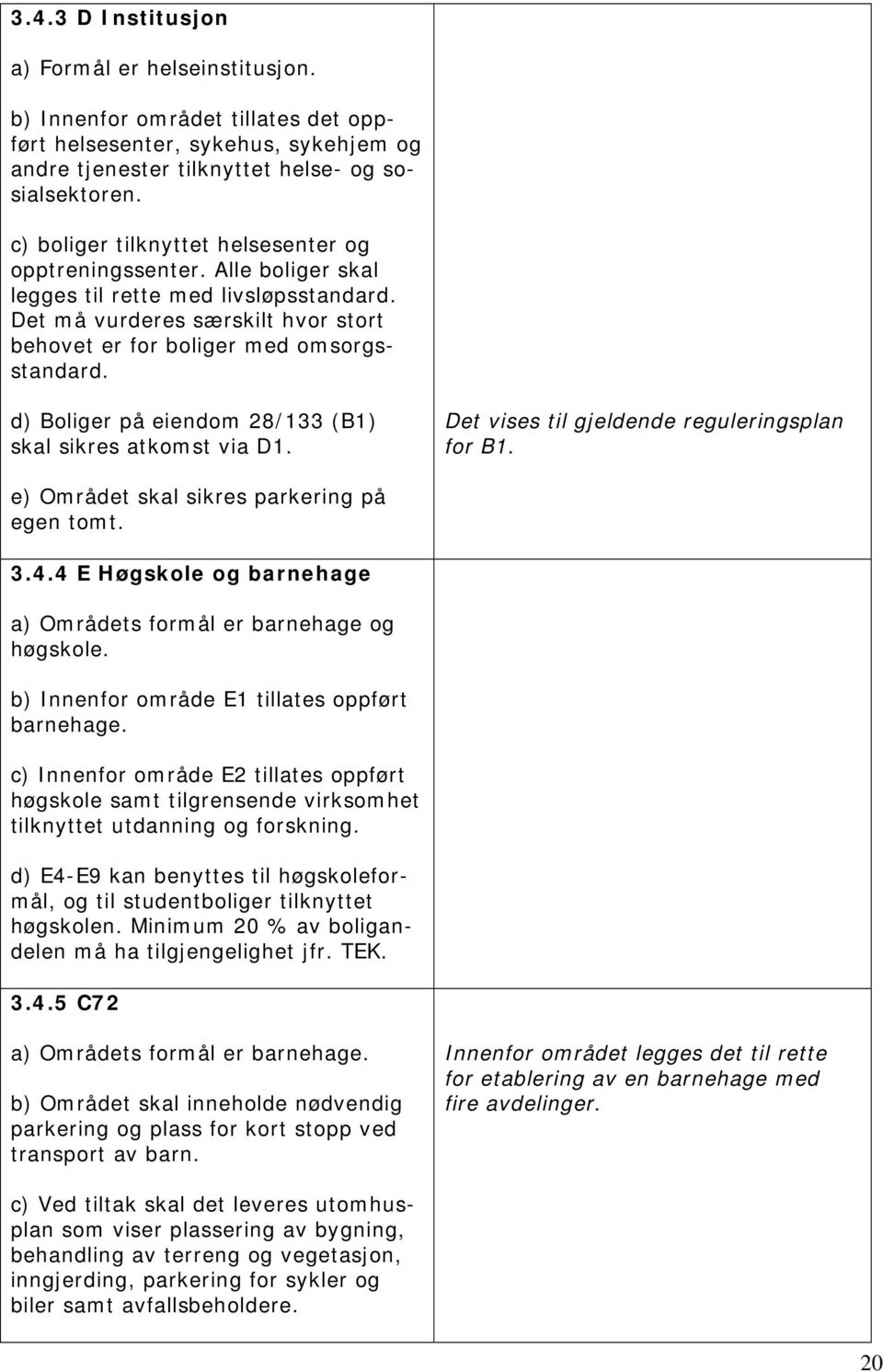 d) Boliger på eiendom 28/133 (B1) skal sikres atkomst via D1. Det vises til gjeldende reguleringsplan for B1. e) Området skal sikres parkering på egen tomt. 3.4.