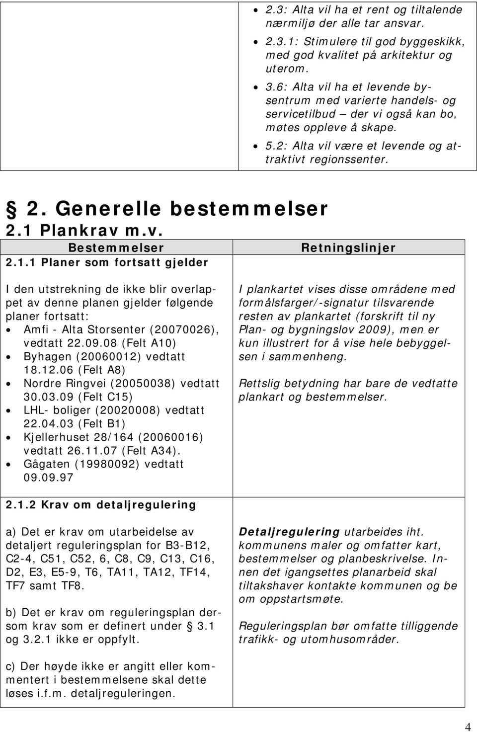 Generelle bestemmelser 2.1 Plankrav m.v. 2.1.1 Planer som fortsatt gjelder I den utstrekning de ikke blir overlappet av denne planen gjelder følgende planer fortsatt: Amfi - Alta Storsenter (20070026), vedtatt 22.