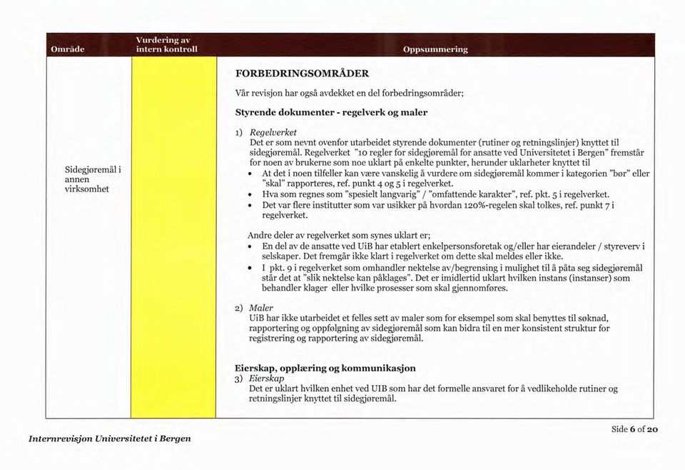 Regelverket "10 regler for sidegjøremål for ansatte ved Universitetet i Bergen" fremstår for noen av brukerne som noe uklart på enkelte punkter, herunder uklarheter knyttet til At det i noen