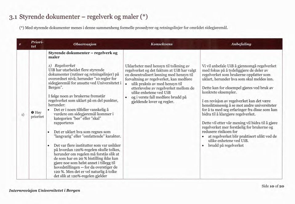 -rende dokumenter (rutiner og retningslinjer) på overordnet nivå; herunder "10 regler for sidegjøremål for ansatte ved Universitetet i Bergen".