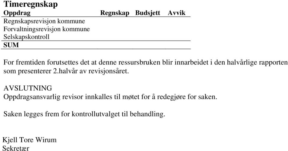 halvårlige rapporten som presenterer 2.halvår av revisjonsåret.