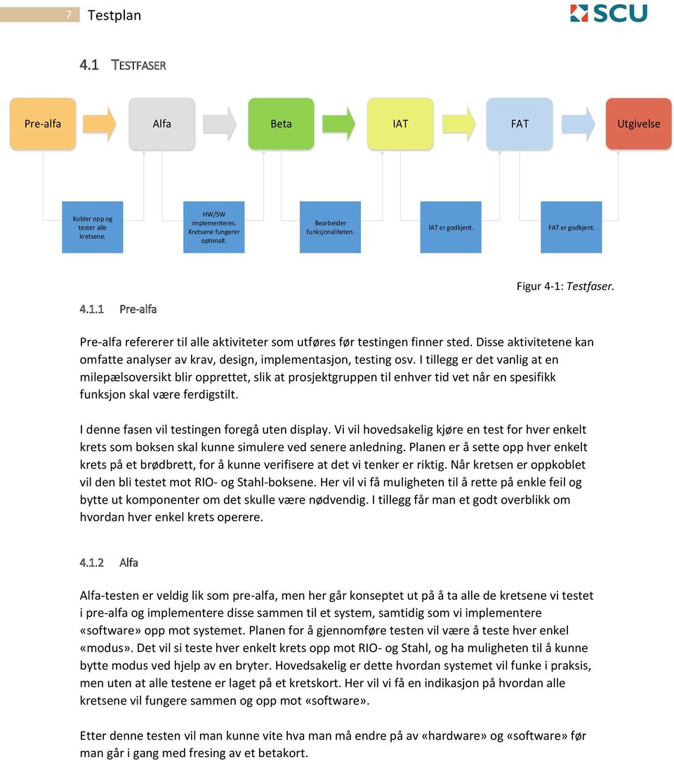 Disse aktivitetene kan omfatte analyser av krav, design, implementasjon, testing osv.