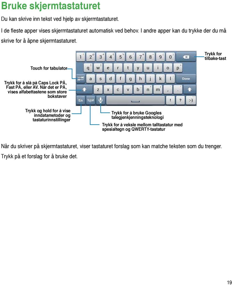 Når det er PÅ, vises alfabettastene som store bokstaver Trykk og hold for å vise inndatametoder og tastaturinnstillinger Trykk for å bruke Googles talegjenkjenningsteknologi