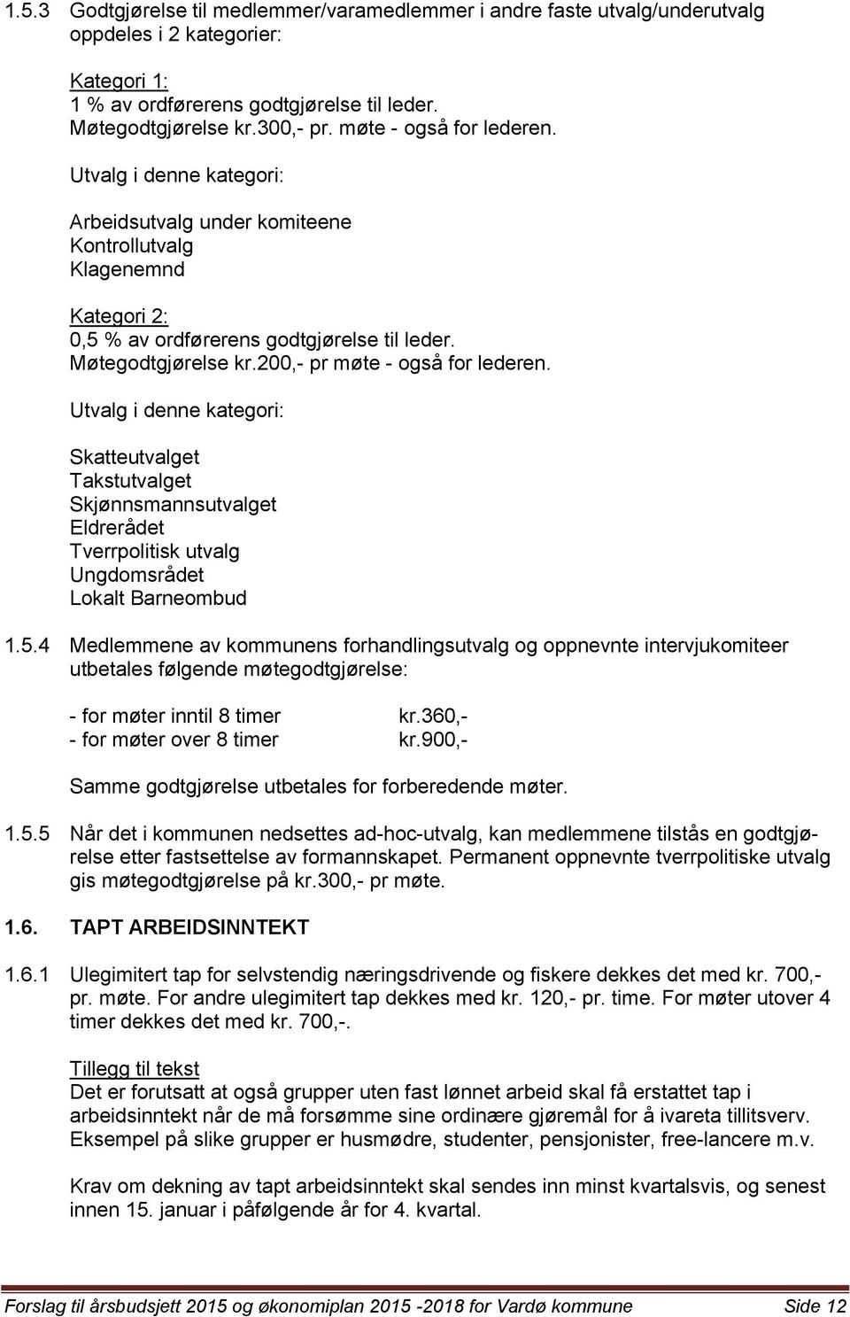 200,- pr møte - også for lederen. Utvalg i denne kategori: Skatteutvalget Takstutvalget Skjønnsmannsutvalget Eldrerådet Tverrpolitisk utvalg Ungdomsrådet Lokalt Barneombud 1.5.