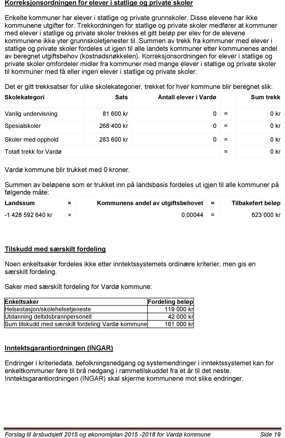 Summen av trekk fra kommuner med elever i statlige og private skoler fordeles ut igjen til alle landets kommuner etter kommunenes andel av beregnet utgiftsbehov (kostnadsnøkkelen).