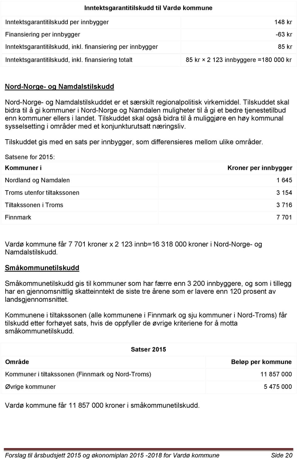 Tilskuddet skal bidra til å gi kommuner i Nord-Norge og Namdalen muligheter til å gi et bedre tjenestetilbud enn kommuner ellers i landet.