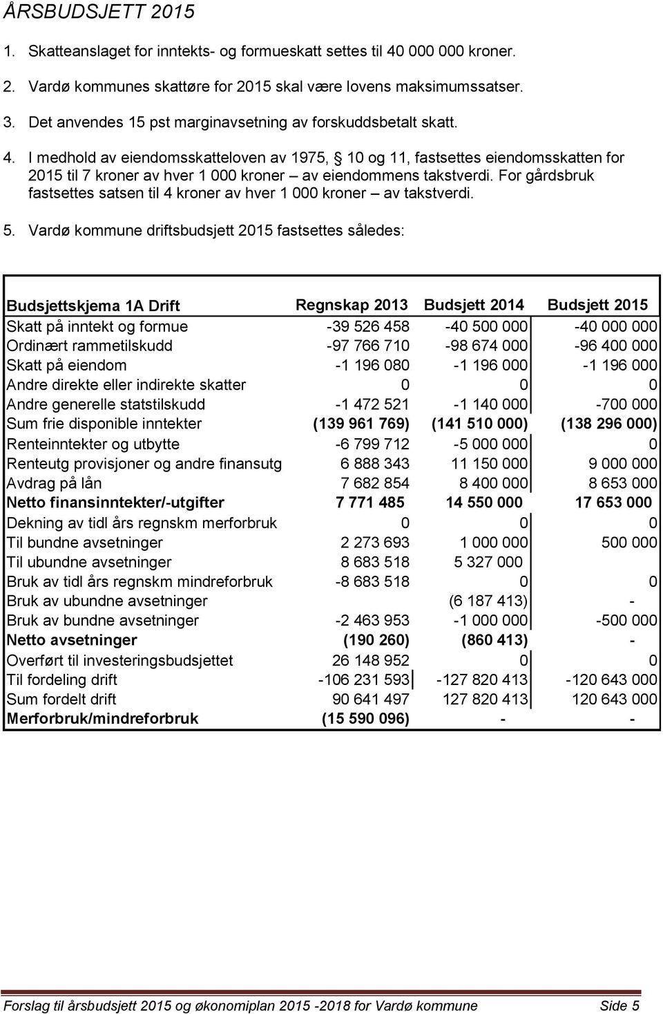 I medhold av eiendomsskatteloven av 1975, 10 og 11, fastsettes eiendomsskatten for 2015 til 7 kroner av hver 1 000 kroner av eiendommens takstverdi.