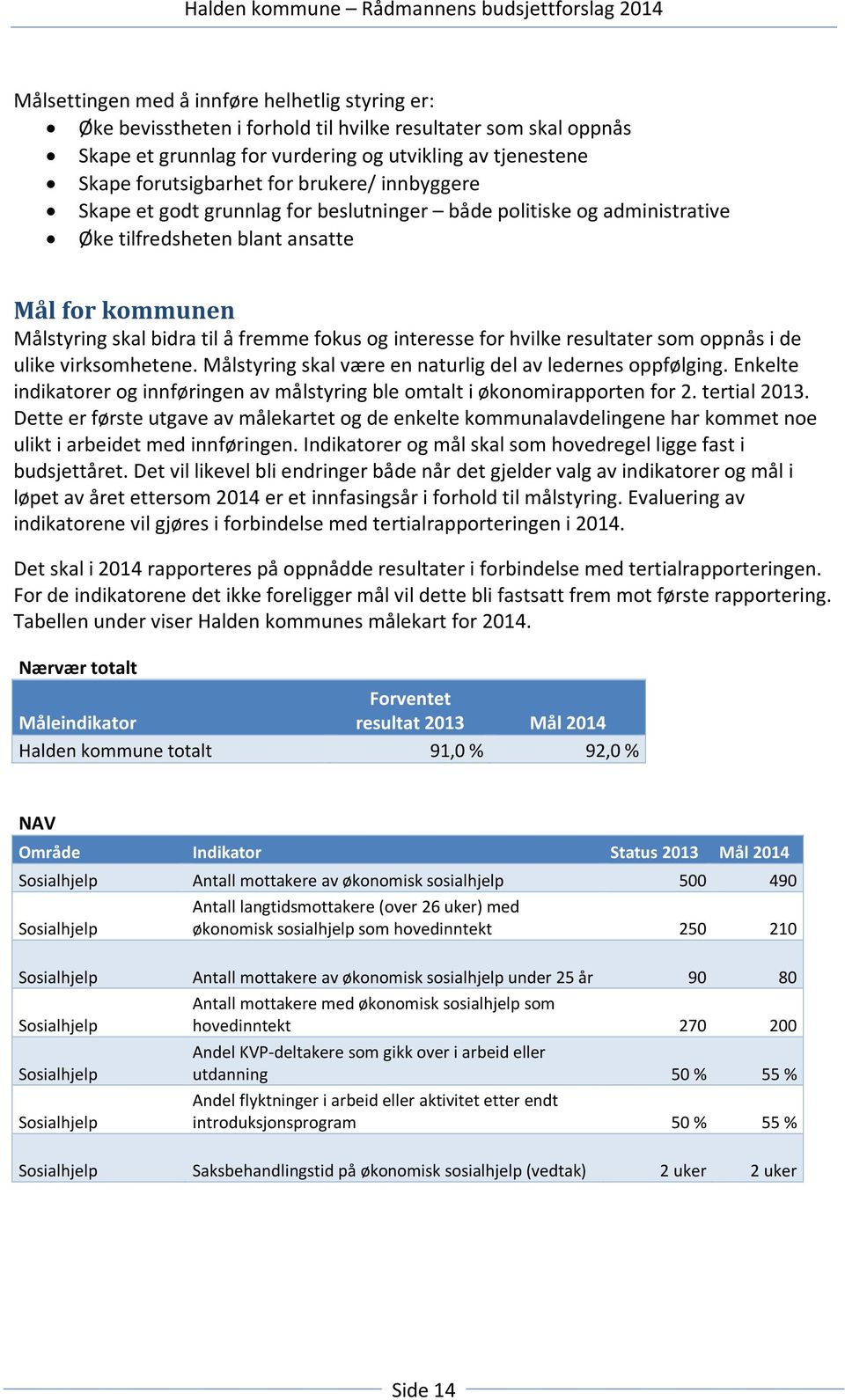 hvilke resultater som oppnås i de ulike virksomhetene. Målstyring skal være en naturlig del av ledernes oppfølging.