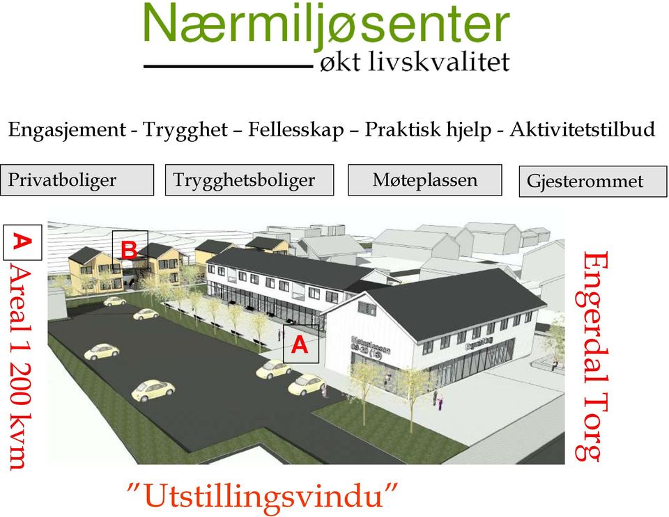 Trygghetsboliger Møteplassen Gjesterommet A