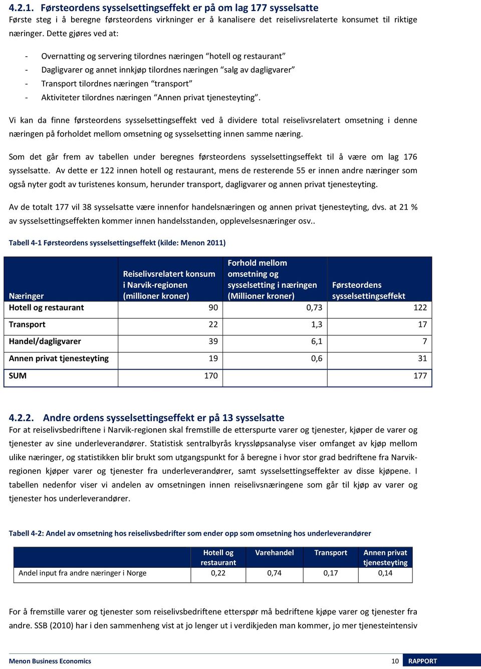 - Aktiviteter tilordnes næringen Annen privat tjenesteyting.