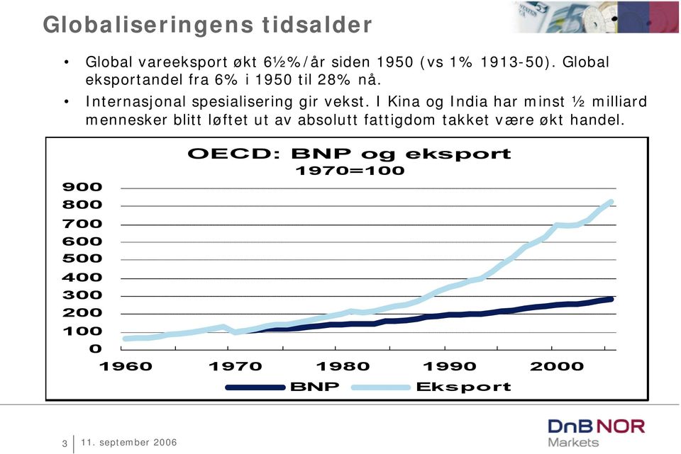 I Kina og India har minst ½ milliard mennesker blitt løftet ut av absolutt fattigdom