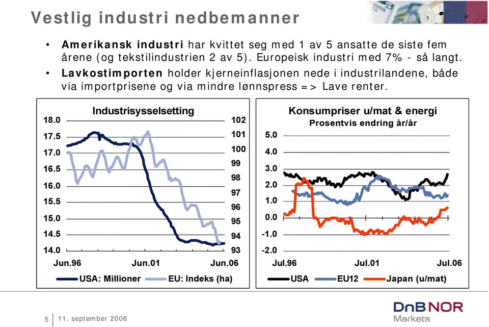 Lavkostimporten holder kjerneinflasjonen nede i industrilandene, både via importprisene og via mindre lønnspress => Lave renter. 8. 7.