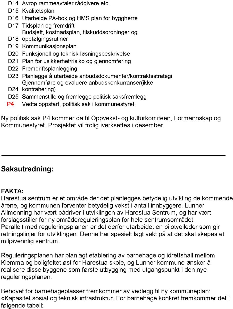 og teknisk løsningsbeskrivelse D21 Plan for usikkerhet/risiko og gjennomføring D22 Fremdriftsplanlegging D23 Planlegge å utarbeide anbudsdokumenter/kontraktsstrategi Gjennomføre og evaluere