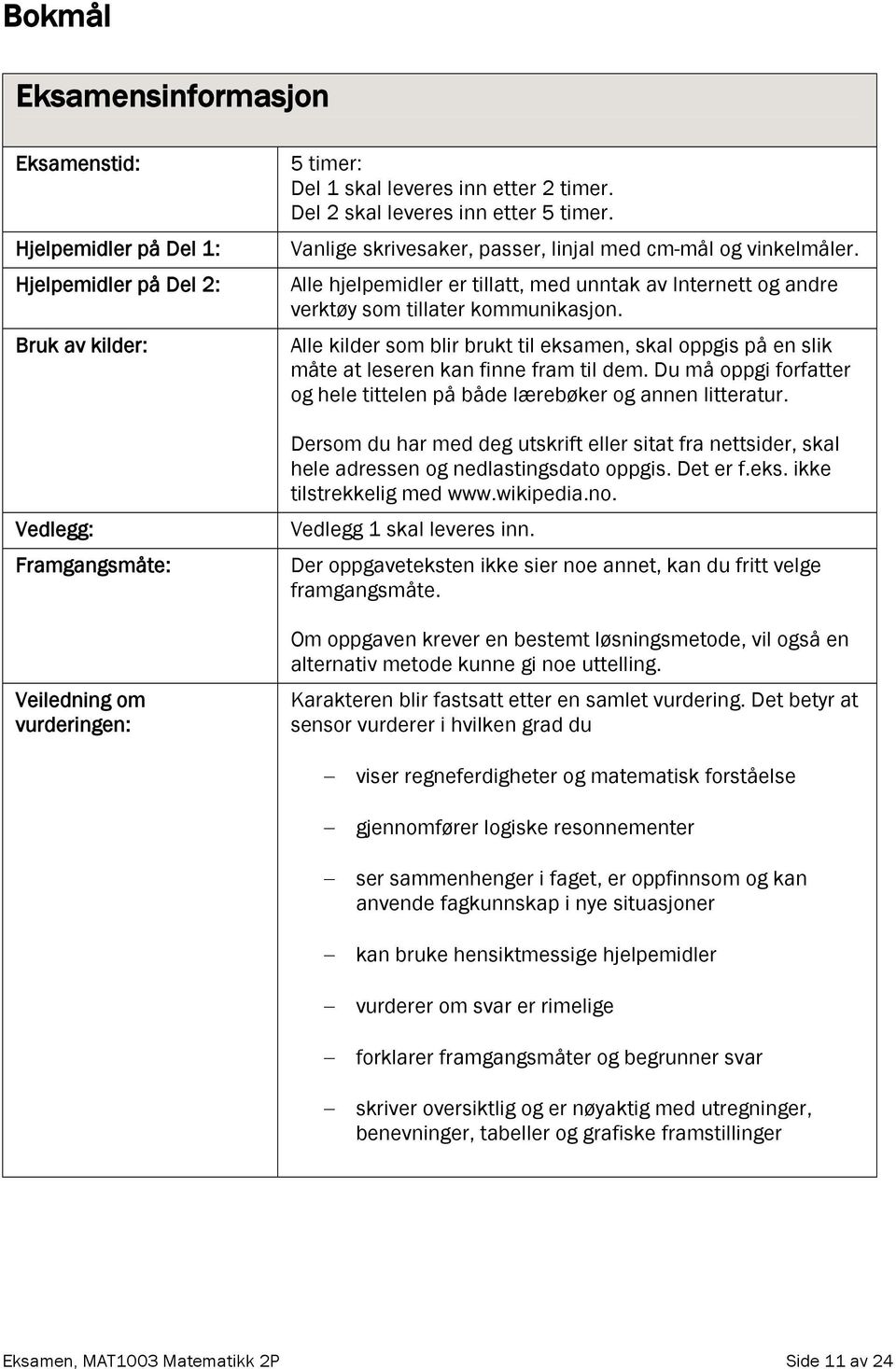 Alle kilder som blir brukt til eksamen, skal oppgis på en slik måte at leseren kan finne fram til dem. Du må oppgi forfatter og hele tittelen på både lærebøker og annen litteratur.