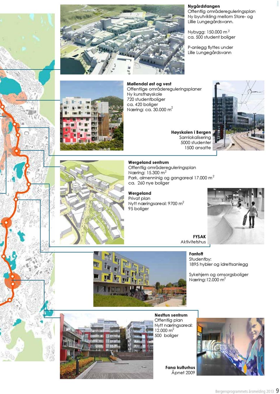 000 m Høyskolen i Bergen Samlokalisering 5000 studenter 1500 ansatte Wergeland sentrum Offentlig områdereguleringsplan 2 Næring: 15.300 m Park, almenninig og gangareal 17.000 m ca.