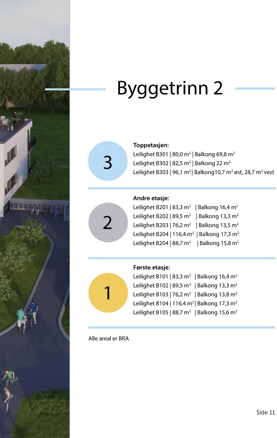 Leilighet B204 116,4 m 2 Balkong 17,3 m 2 Leilighet B204 88,7 m 2 Balkong 15,8 m 2 Første etasje: Leilighet B101 83,3 m 2 Balkong 16,4 m 2 Leilighet B102 89,5