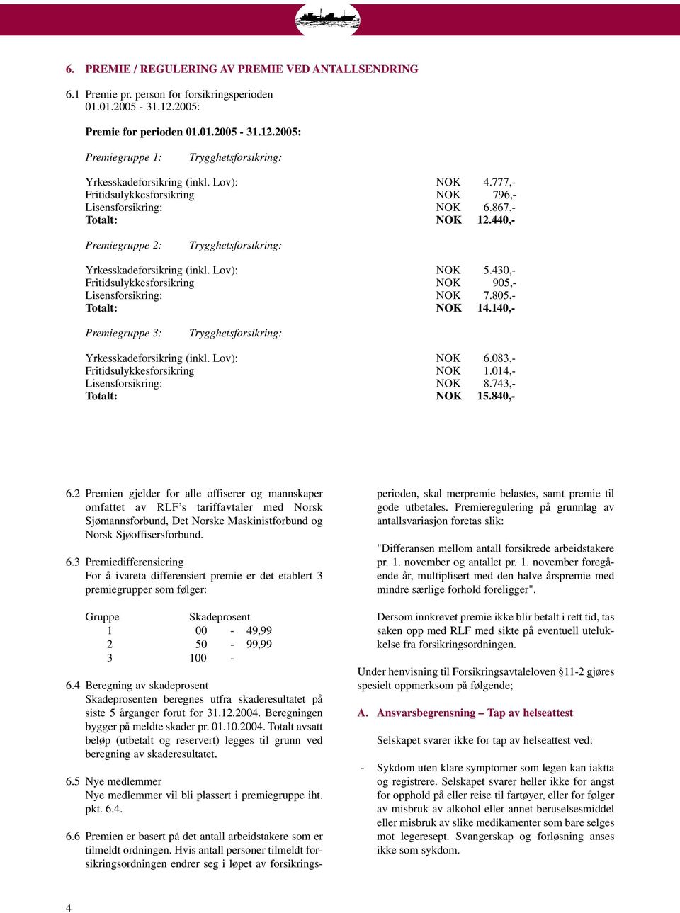 430,- Fritidsulykkesforsikring NOK 905,- Lisensforsikring: NOK 7.805,- Totalt: NOK 14.140,- Premiegruppe 3: Trygghetsforsikring: Yrkesskadeforsikring (inkl. Lov): NOK 6.