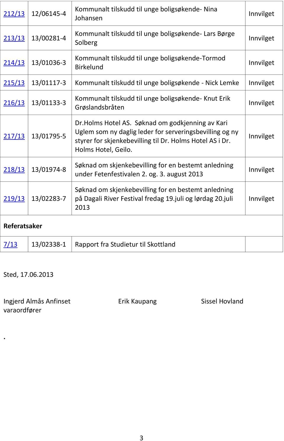 tilskudd til unge boligsøkende- Knut Erik Grøslandsbråten Dr.Holms Hotel AS. Søknad om godkjenning av Kari Uglem som ny daglig leder for serveringsbevilling og ny styrer for skjenkebevilling til Dr.