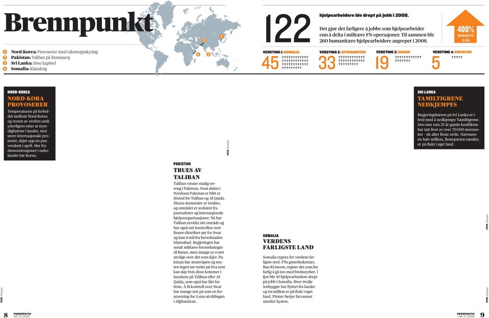 400% ØKNING PÅ 10 ÅR 1 2 3 4 Nord-Korea: Provoserer med rakettoppskyting Pakistan: Taliban på fremmarsj Sri Lanka: Siste kapittel Somalia: Klanskrig 4 3 122 VERSTING 1: SOMALIA VERSTING 2: