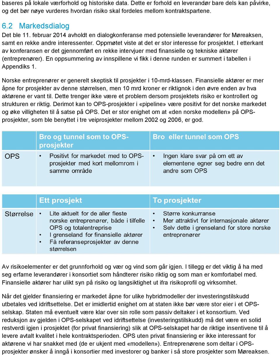 Oppmøtet viste at det er stor interesse for prosjektet. I etterkant av konferansen er det gjennomført en rekke intervjuer med finansielle og tekniske aktører (entreprenører).