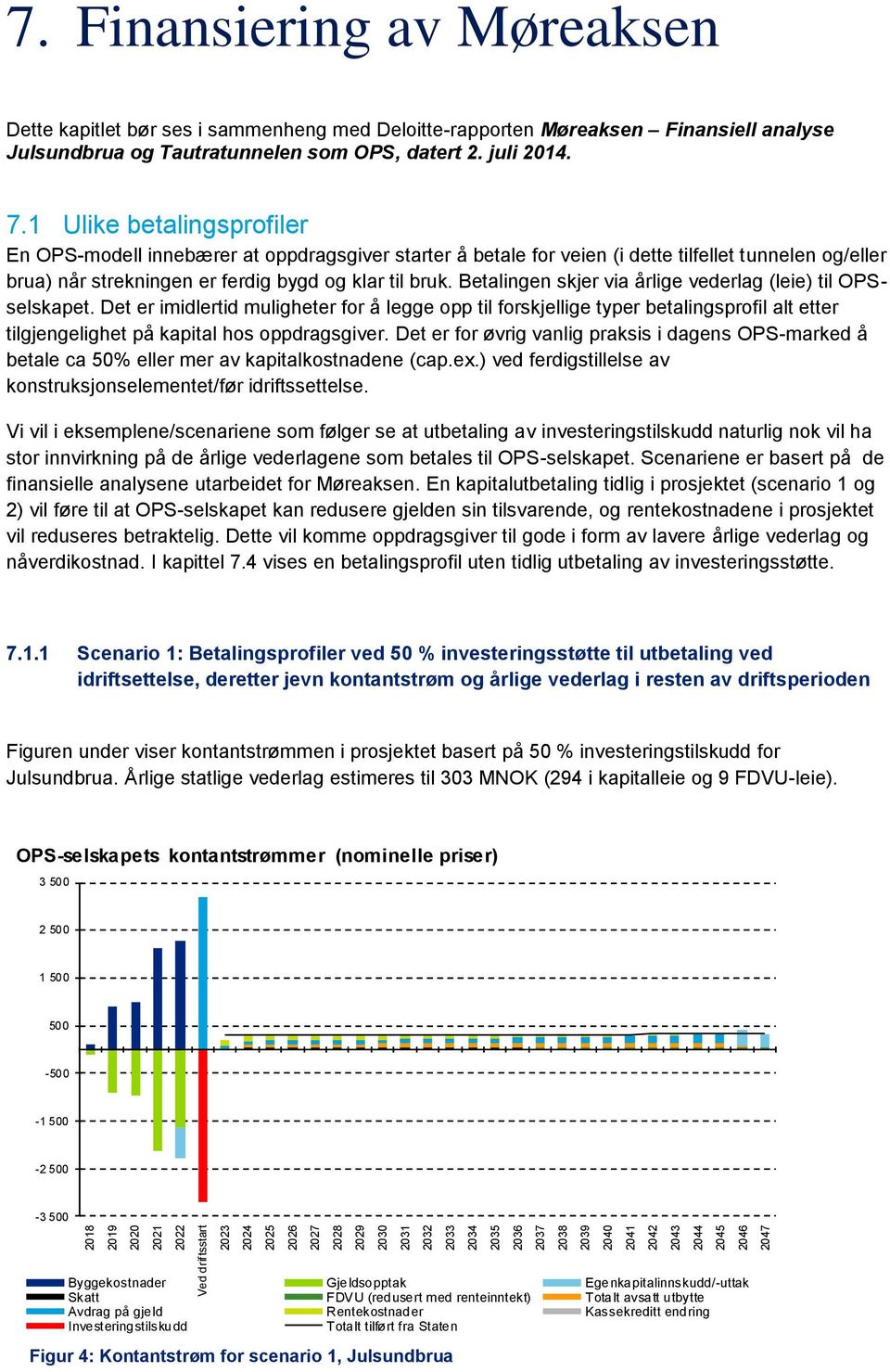 1 Ulike betalingsprofiler En OPS-modell innebærer at oppdragsgiver starter å betale for veien (i dette tilfellet tunnelen og/eller brua) når strekningen er ferdig bygd og klar til bruk.