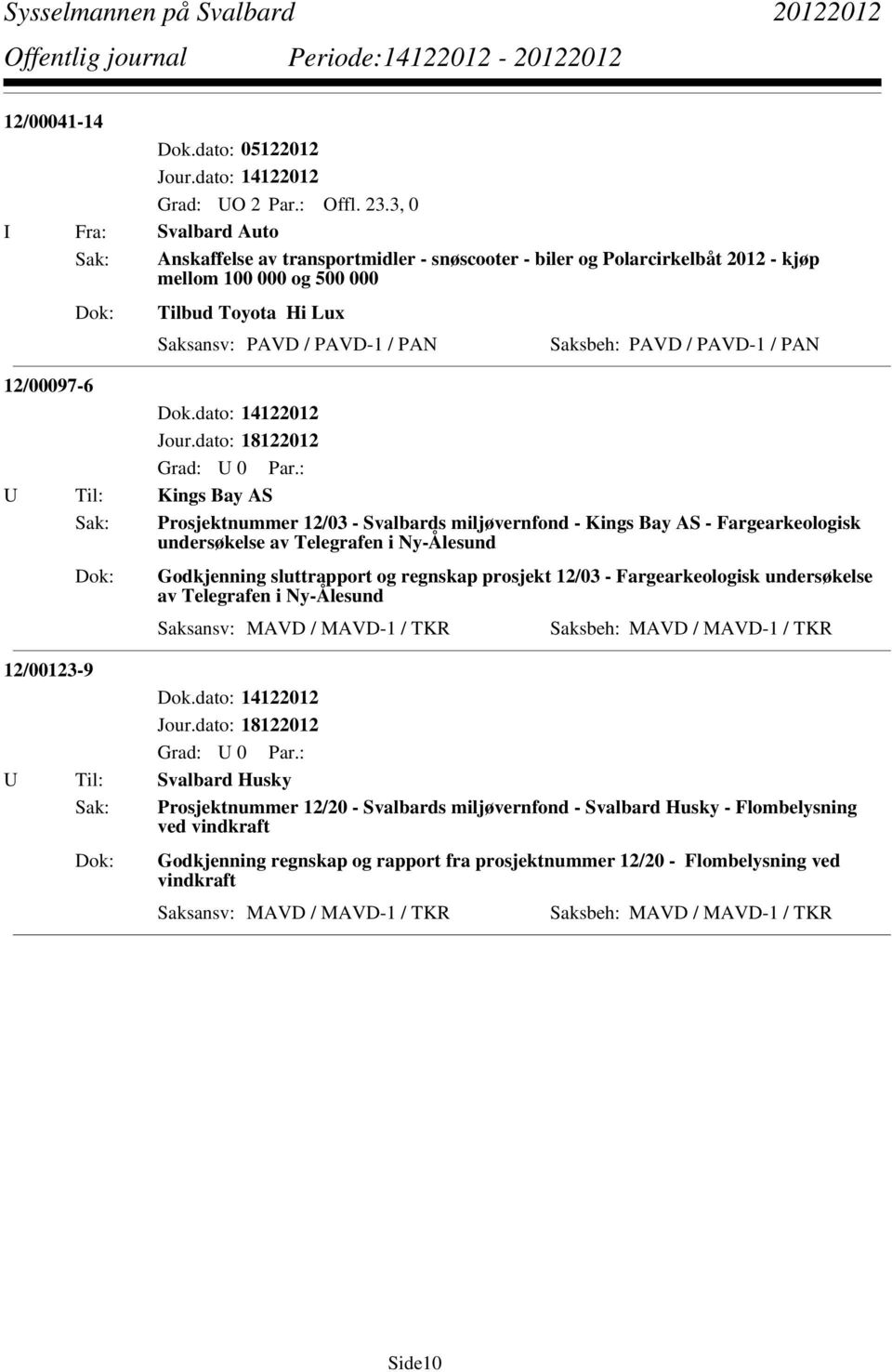 Saksbeh: PAVD / PAVD-1 / PAN 12/00097-6 U Til: Kings Bay AS Sak: Prosjektnummer 12/03 - Svalbards miljøvernfond - Kings Bay AS - Fargearkeologisk undersøkelse av Telegrafen i Ny-Ålesund