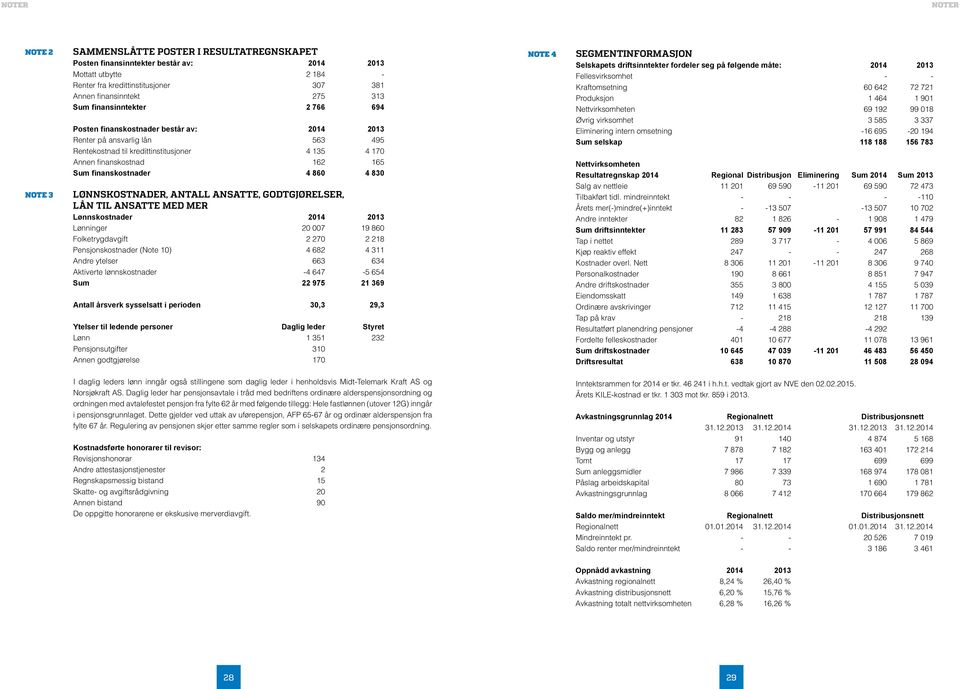 LØNNSKOSTNADER, ANTALL ANSATTE, GODTGJØRELSER, LÅN TIL ANSATTE MED MER Lønnskostnader 23 Lønninger 2 7 9 86 Folketrygdavgift 2 27 2 28 Pensjonskostnader (Note ) 4 682 4 3 Andre ytelser 663 634