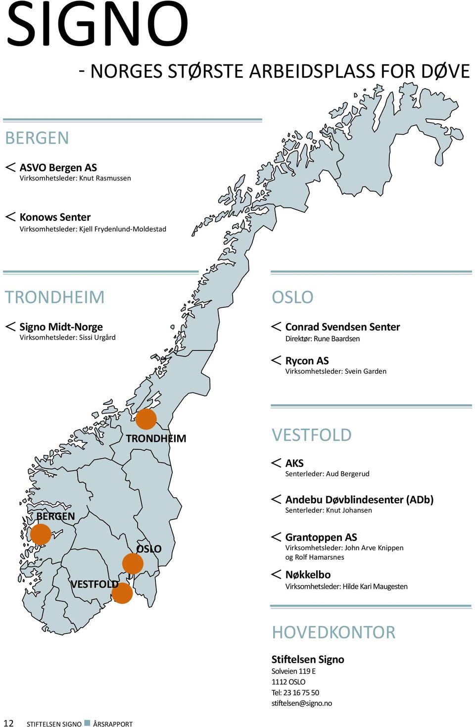 VESTFOLD AKS Senterleder: Aud Bergerud BERGEN VESTFOLD OSLO Andebu Døvblindesenter (ADb) Senterleder: Knut Johansen Grantoppen AS Virksomhetsleder: John Arve Knippen