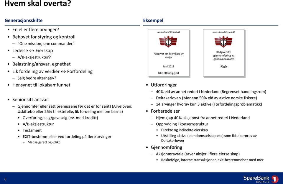 (Arveloven: Uskiftebo eller 25% til ektefelle, lik fordeling mellom barna) Overføring, salg/gavesalg (ev.