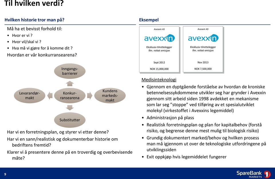 rettet emisjon Nov 2013 Kundens markedsmakt Levarandørmakt Konkurransearena Inngangsbarrierer Substitutter Har vi en forretningsplan, og styrer vi etter denne?