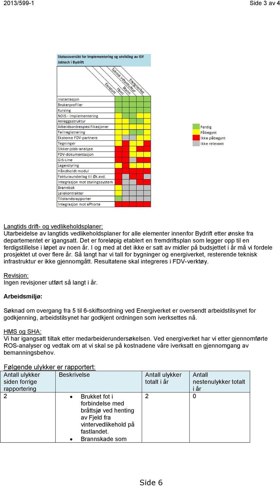 I og med at det ikke er satt av midler på budsjettet i år må vi fordele prosjektet ut over flere år.