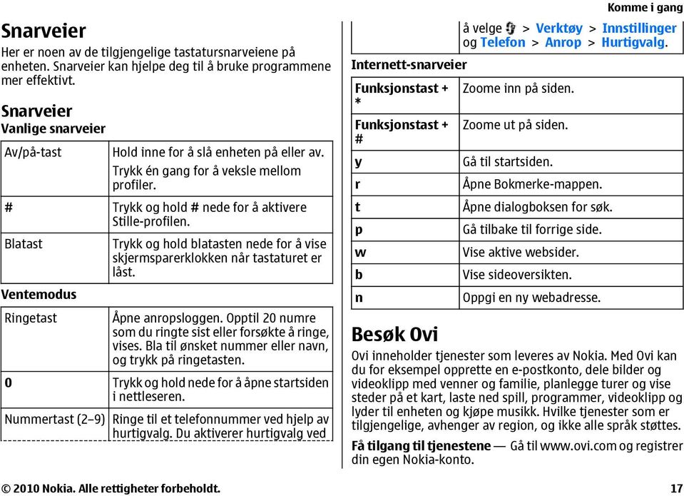 Blatast Ventemodus Ringetast Trykk og hold blatasten nede for å vise skjermsparerklokken når tastaturet er låst. Åpne anropsloggen. Opptil 20 numre som du ringte sist eller forsøkte å ringe, vises.