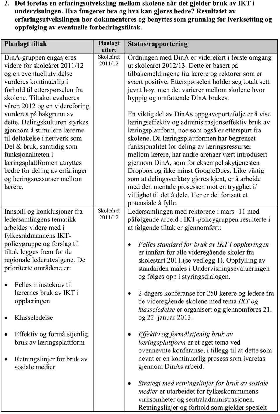 Planlagt tiltak DinA-gruppenengasjeres viderefor skoleåret2011/12 og eneventuellutvidelse vurdereskontinuerligi forhold til etterspørselenfra skolene.