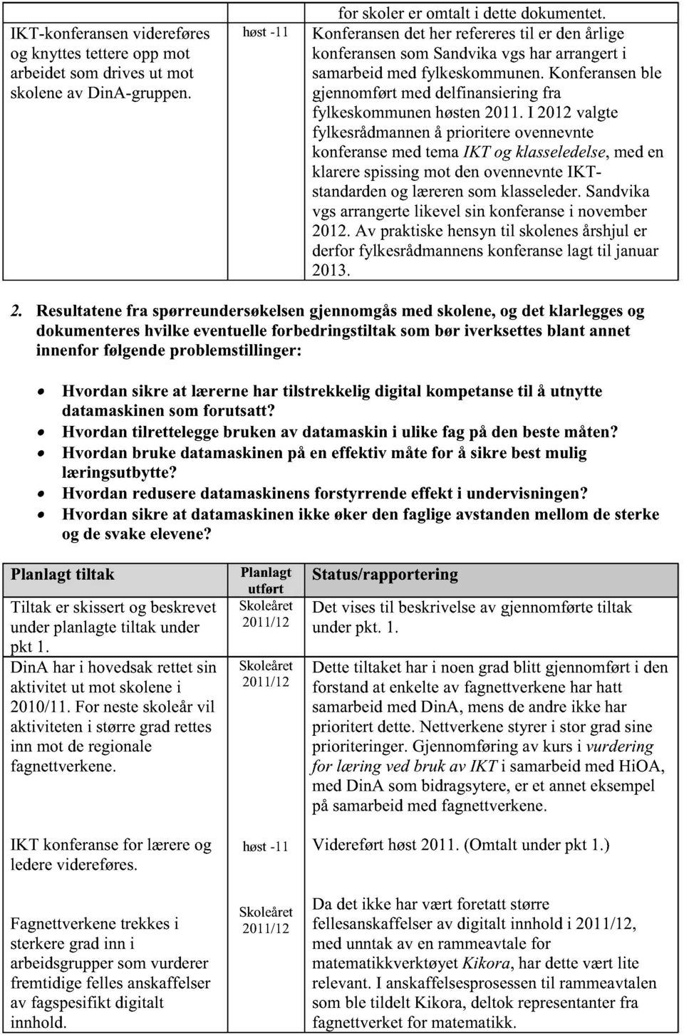 i 2012valgte fylkesrådmannenå prioritereovennevnte konferansemedtemaikt og klasseledelse, meden klarerespissingmot denovennevnteiktstandardenog lærerensomklasseleder.