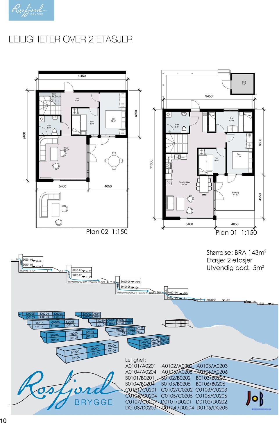 TUN B0201-06 +12m B0101-06 +9m PARKERING OG BOD + TILGANG TIL TUN TUN A0201-06 +6m A0101-06 +3m BRYGGE +2m +1m SJØ +0 D0205 D0204 D0203 D0105 D0104 D0103 C0207 C0206 C0205 C0107 C0106 C0105 D0202