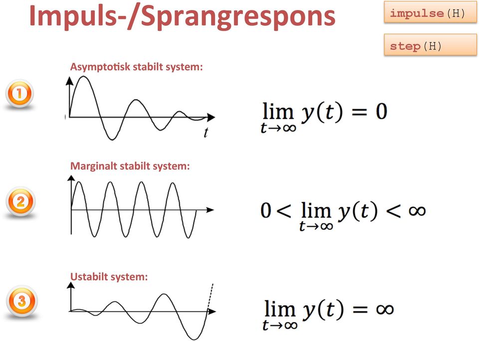 impulse(h) step(h)