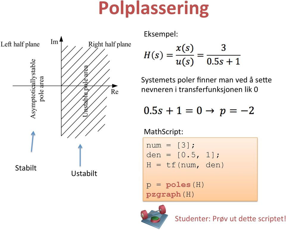 Ustabilt MathScript: num = [3]; den = [0.