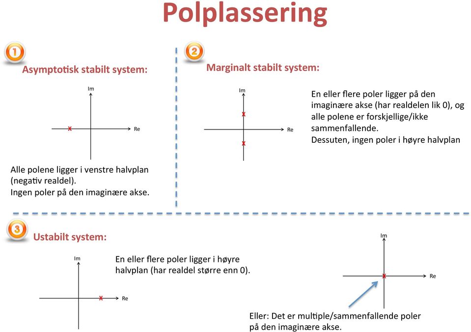 Dessuten, ingen poler i høyre halvplan Alle polene ligger i venstre halvplan (nega@v realdel).