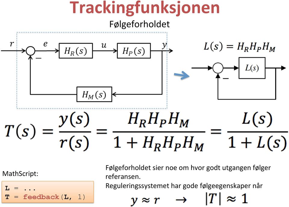 noe om hvor godt utgangen følger referansen.