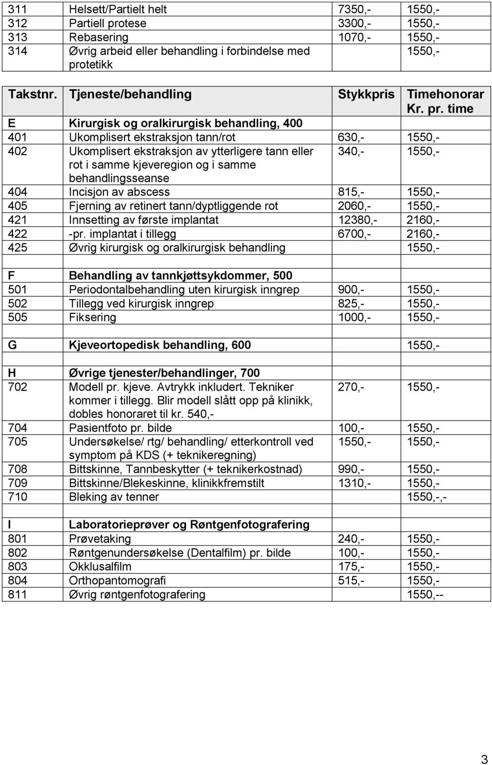 time E Kirurgisk og oralkirurgisk behandling, 400 401 Ukomplisert ekstraksjon tann/rot 630,- 1550,- 402 Ukomplisert ekstraksjon av ytterligere tann eller 340,- 1550,- rot i samme kjeveregion og i