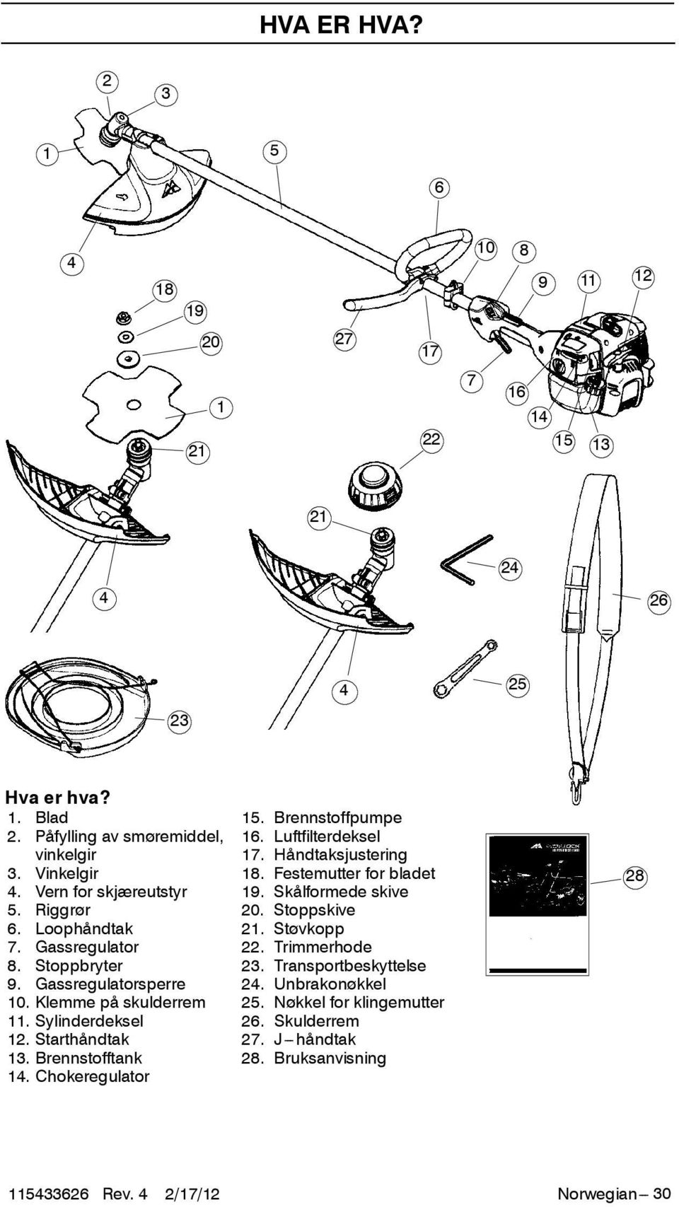 Loophåndtak 21. Støvkopp 7. Gassregulator 22. Trimmerhode 8. Stoppbryter 23. Transportbeskyttelse 9. Gassregulatorsperre 24. Unbrakonøkkel 10. Klemme på skulderrem 25.